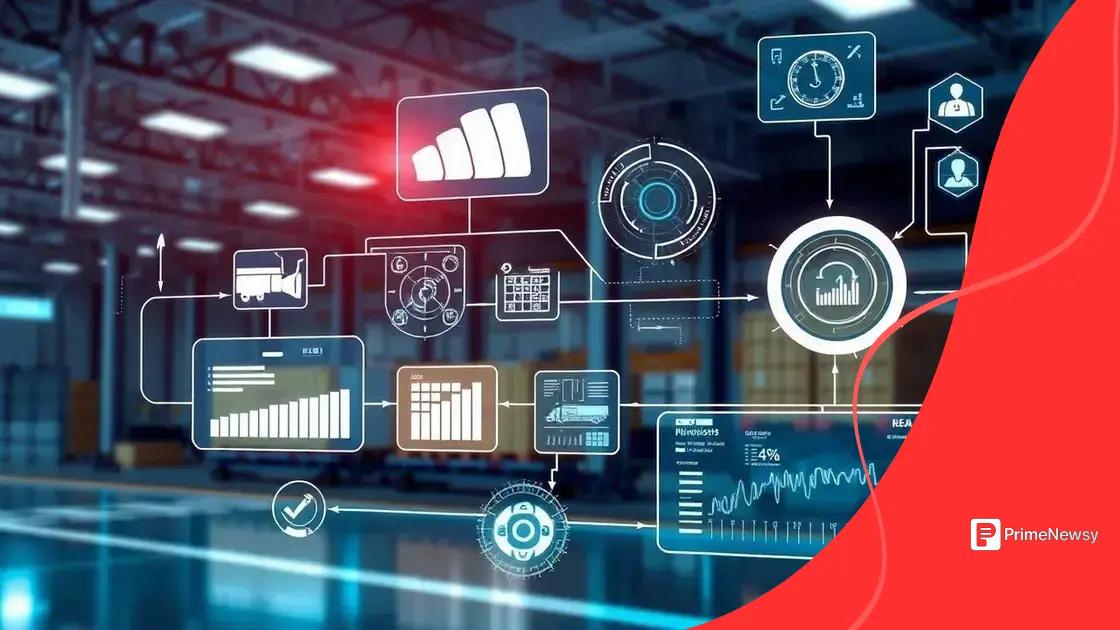 The role of technology in supply chain rebalancing