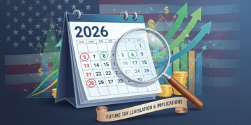 Financial graphs and calendar marking 2026, representing future capital gains tax changes for US investors.
